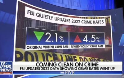 Fox News’ The Five Mentions Our Research, though there were multiple errors in the discussion.